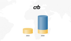 Why the Carbon Market Is Set to Surge by 2030!