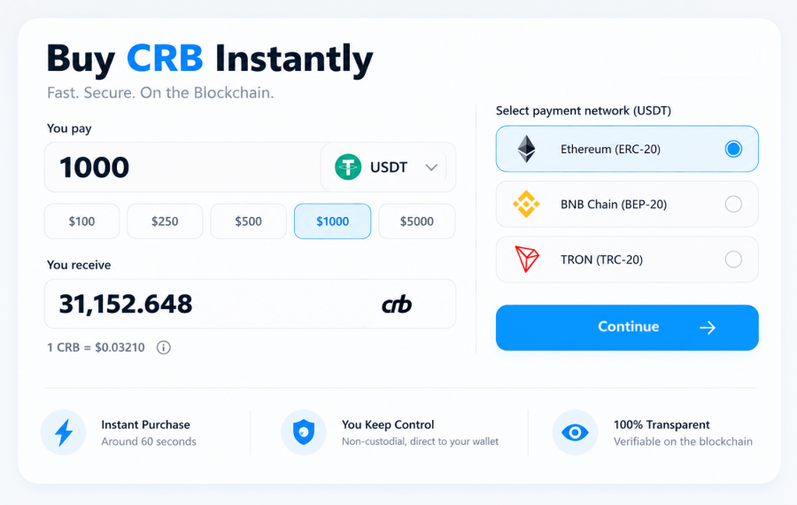 BUY CRB New checkout crb coin crbcoin-project-carbon-project-CRBC-gold-standard-crypto-market-hilde-watty-sam-warburton-UNF-Christoph-Union-nations-federation-christophe-giovannetti-2-2