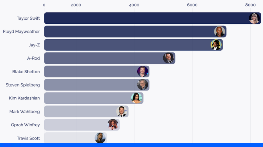 crbcoin-carbon-projects-Maarten-Gosselt-Dennis-vreeken-carbon-industries-carbon-credits-768x432-2